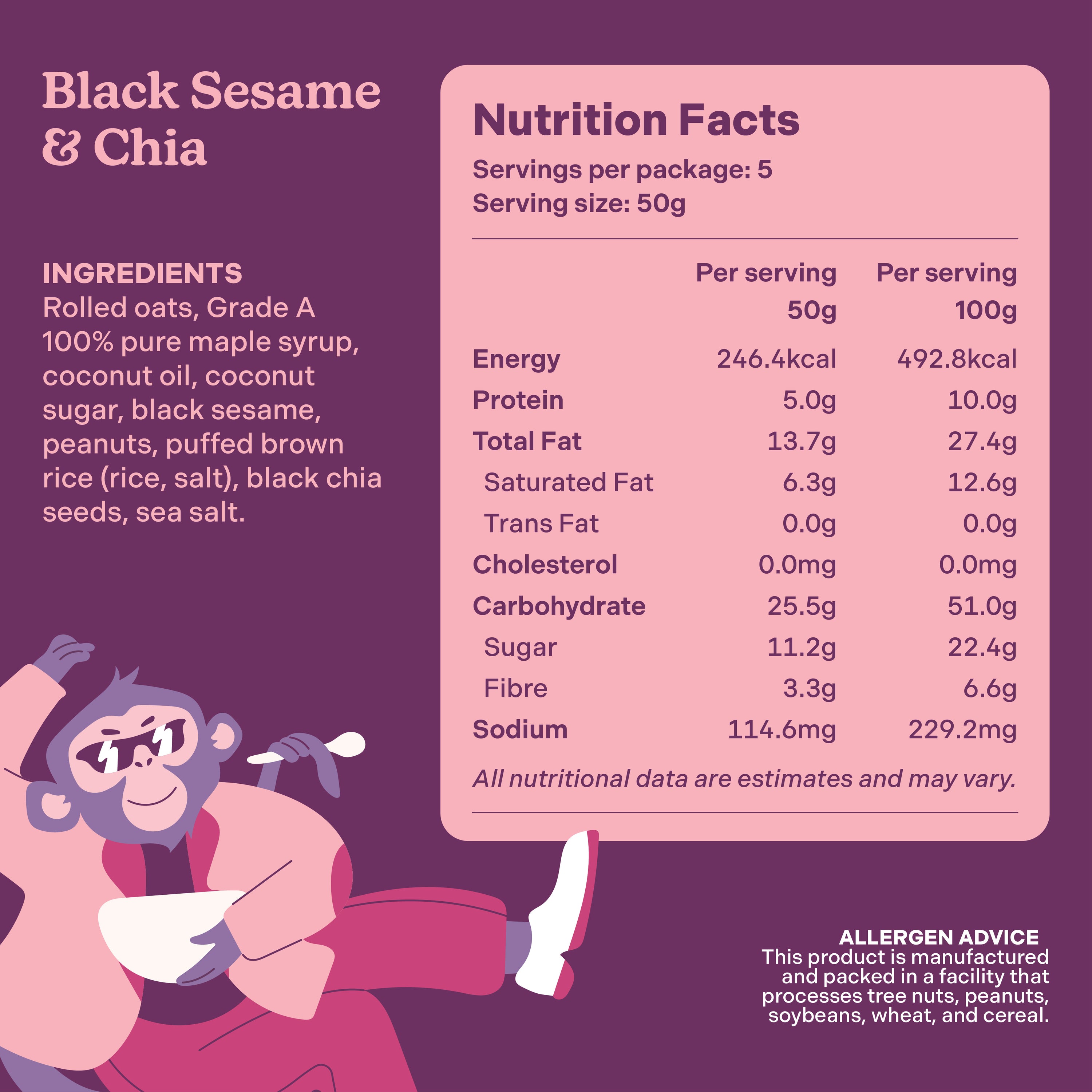 Black Sesame & Chia Granola