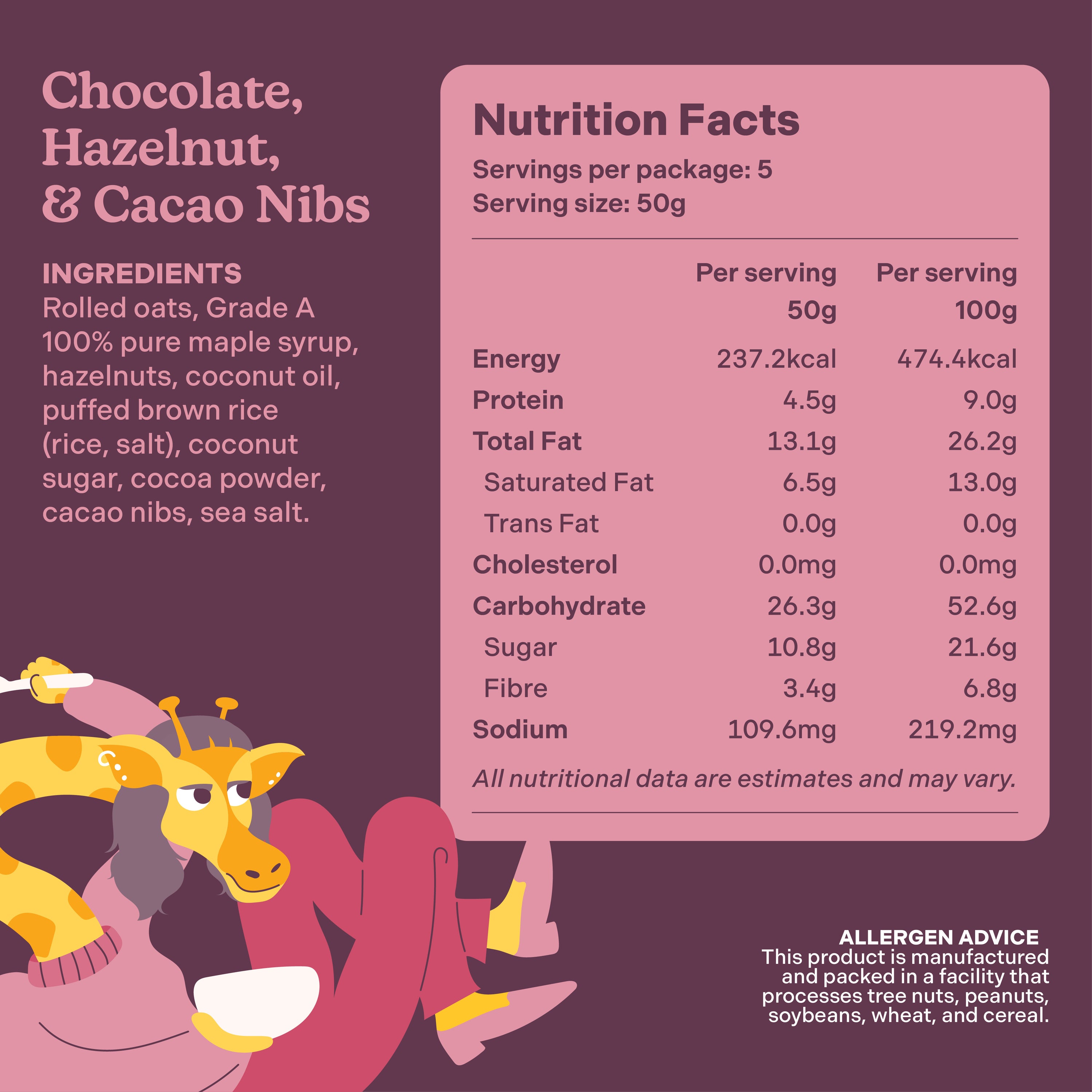 Chocolate, Hazelnut, & Cacao Nibs Granola