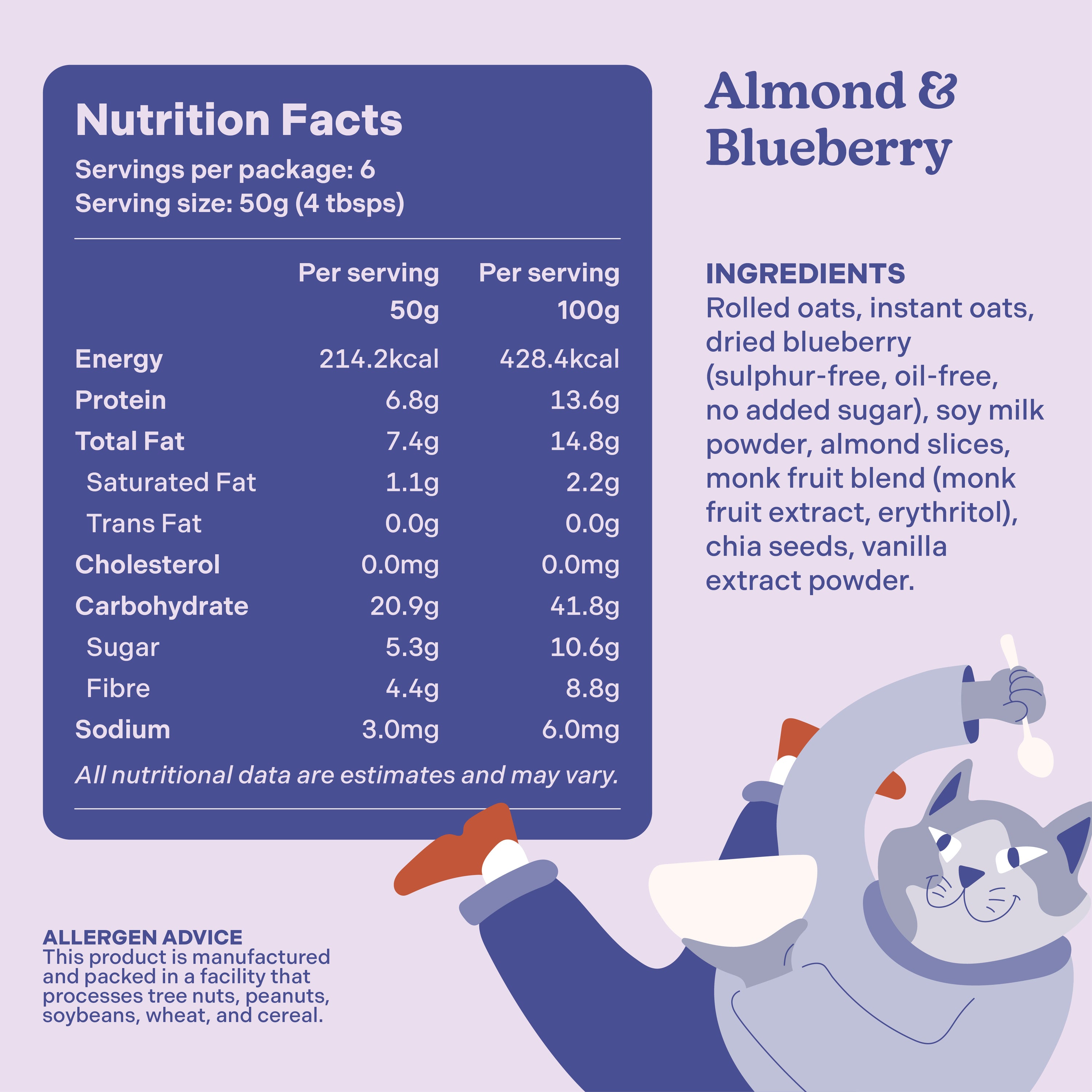 Almond & Blueberry Overnight Oats