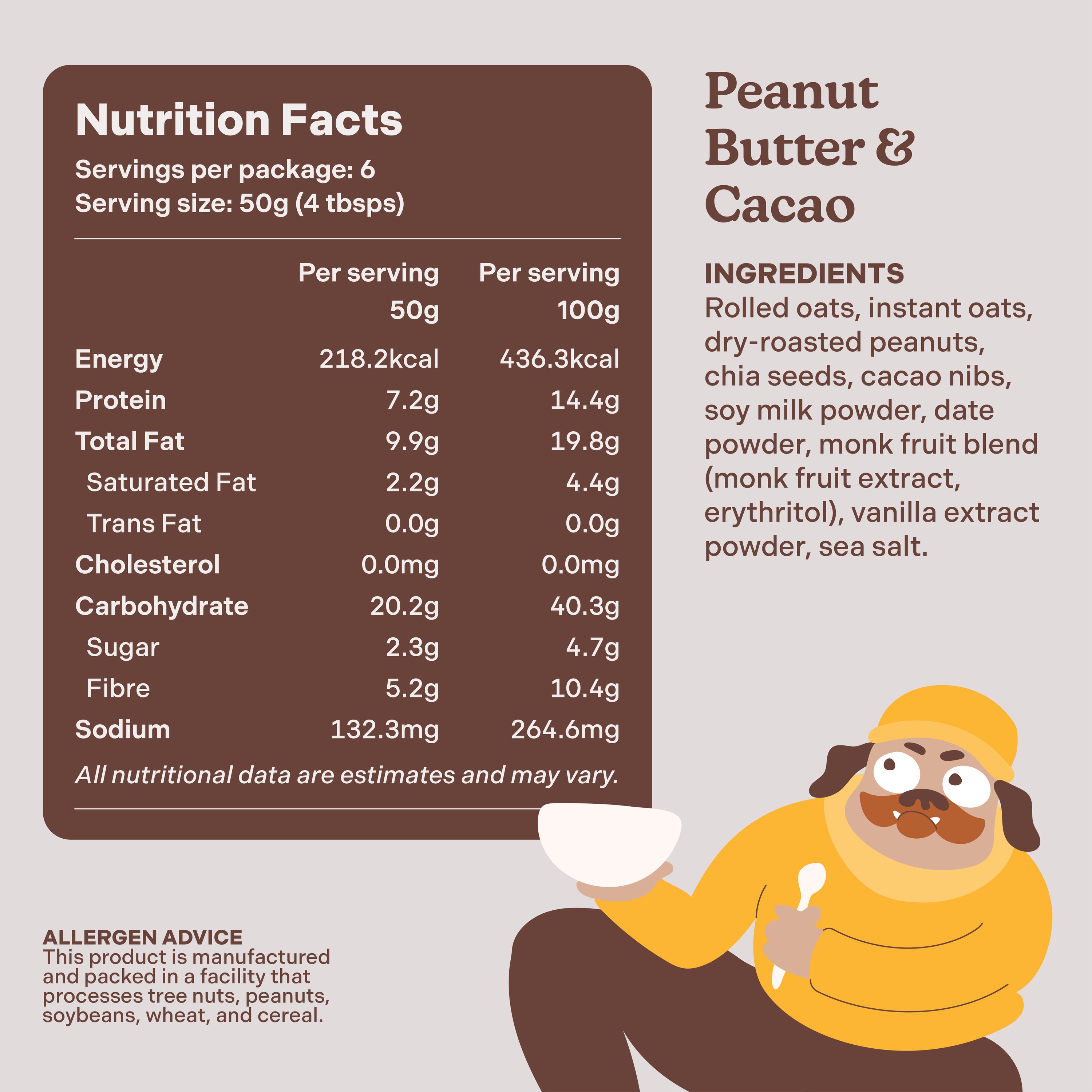 Peanut Butter & Cacao Overnight Oats