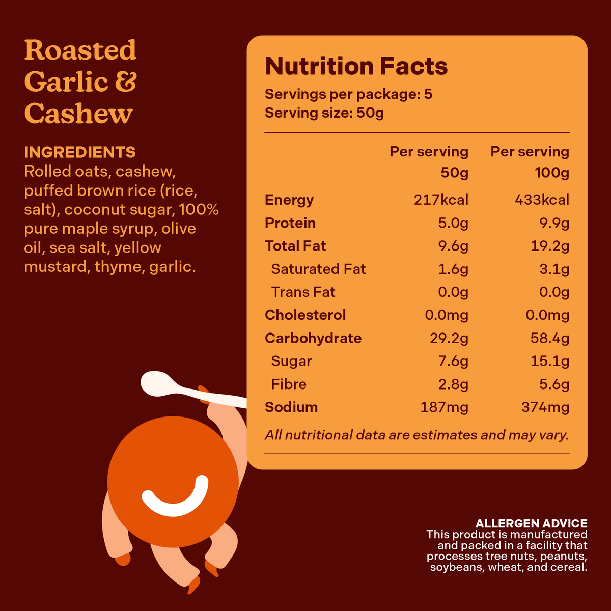 Omollomo Roasted Garlic & Cashew Granola 250g bag
Nutrition Label