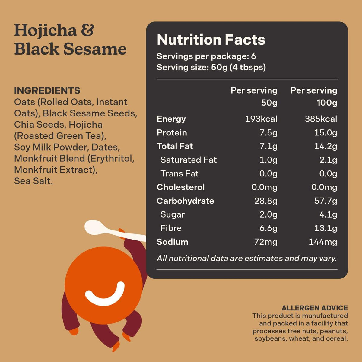 Omollomo Hojicha & Black Sesame Overnight Oats 300g bag
Nutrition Label